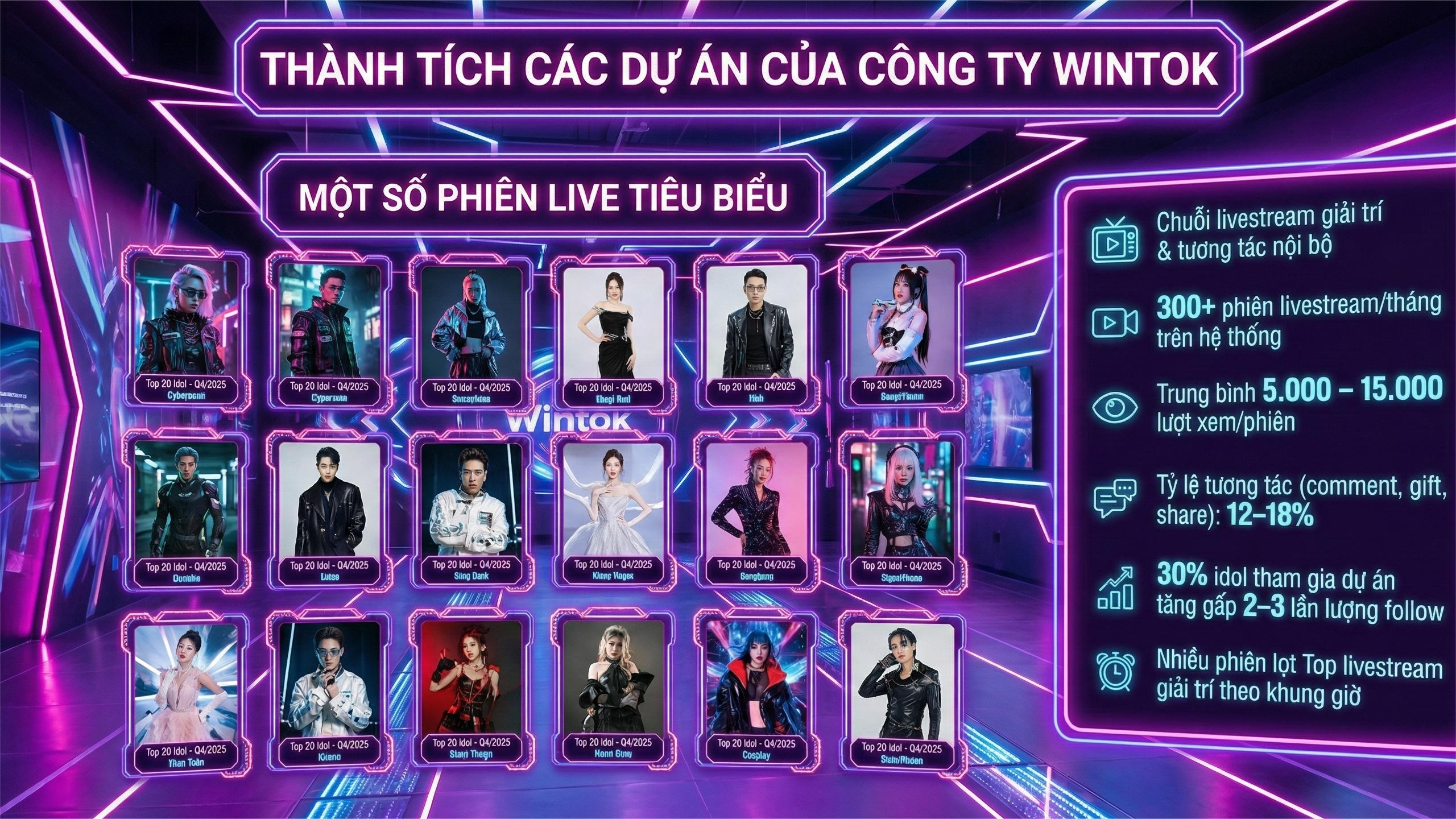 1. Chương trình ươm mầm tài năng trẻ